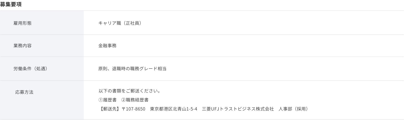 リチャレンジ採用
